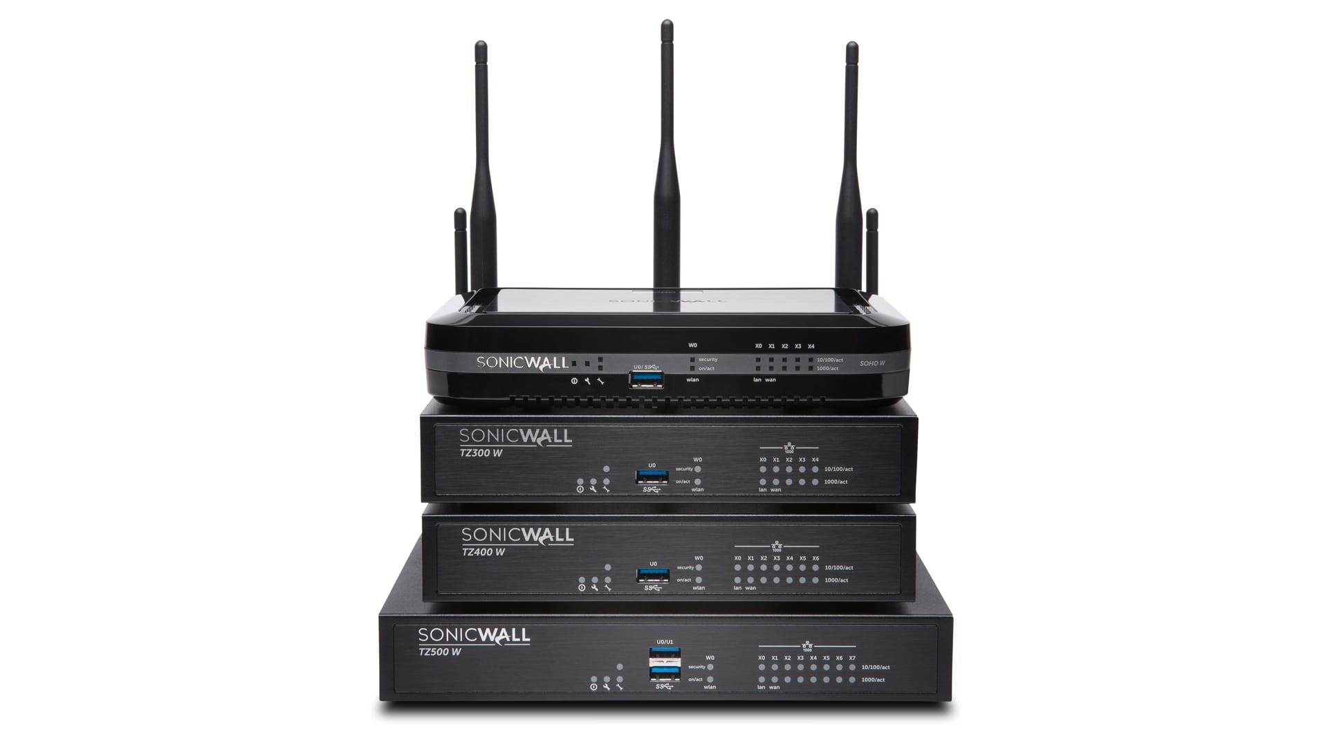 Datenblatt: Die Sonicwall-Produkte Auf Einen Blick – QQWLW